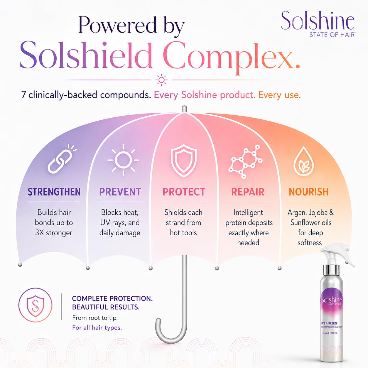 Solshine Hair It's a Breeze Blowout Spray