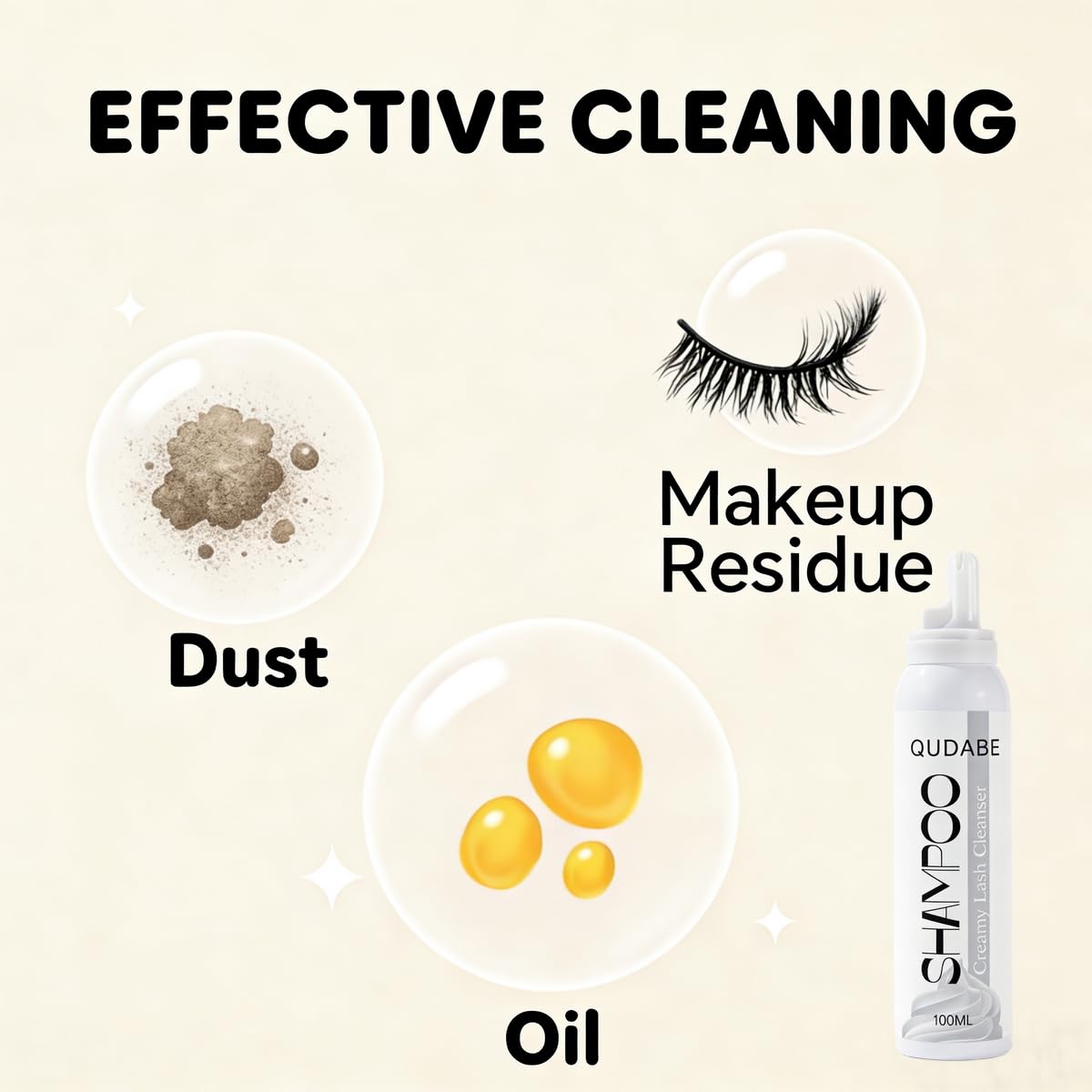 Eyelash Cleaner Kit - Whipped Lash Shampoo & Gentle Foam Cleanser | 100ml, Unscented, Includes Wash Brush