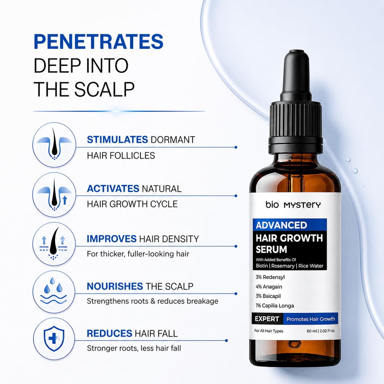 Bio Mystery Hair Growth Serum With 3% Redensyl, 4% Anagain, 3% Biacapil and Capilia longa with Biotin, Rosemerry and Rice Water - For Hair Growth And Hair Fall Control Serum
