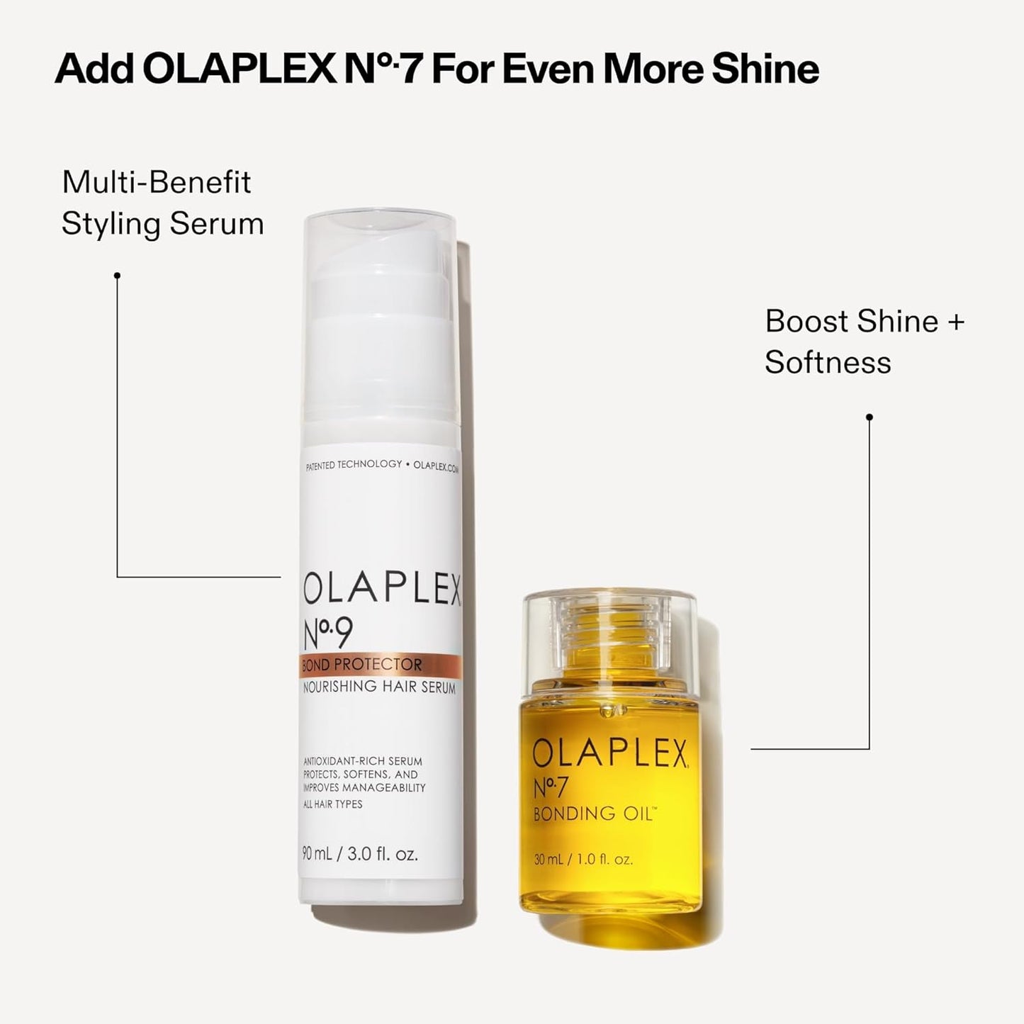 Olaplex Nº. 9 Bond Protector Serum - Nourishing Heat Protectant for All Hair Types | 90 mL / 3.0 Fl Oz
