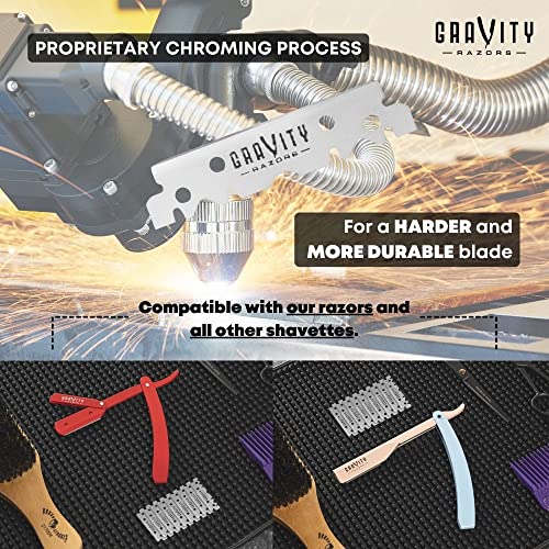 Gravity Razors 100-Count Premium Swedish Steel Razor Blades