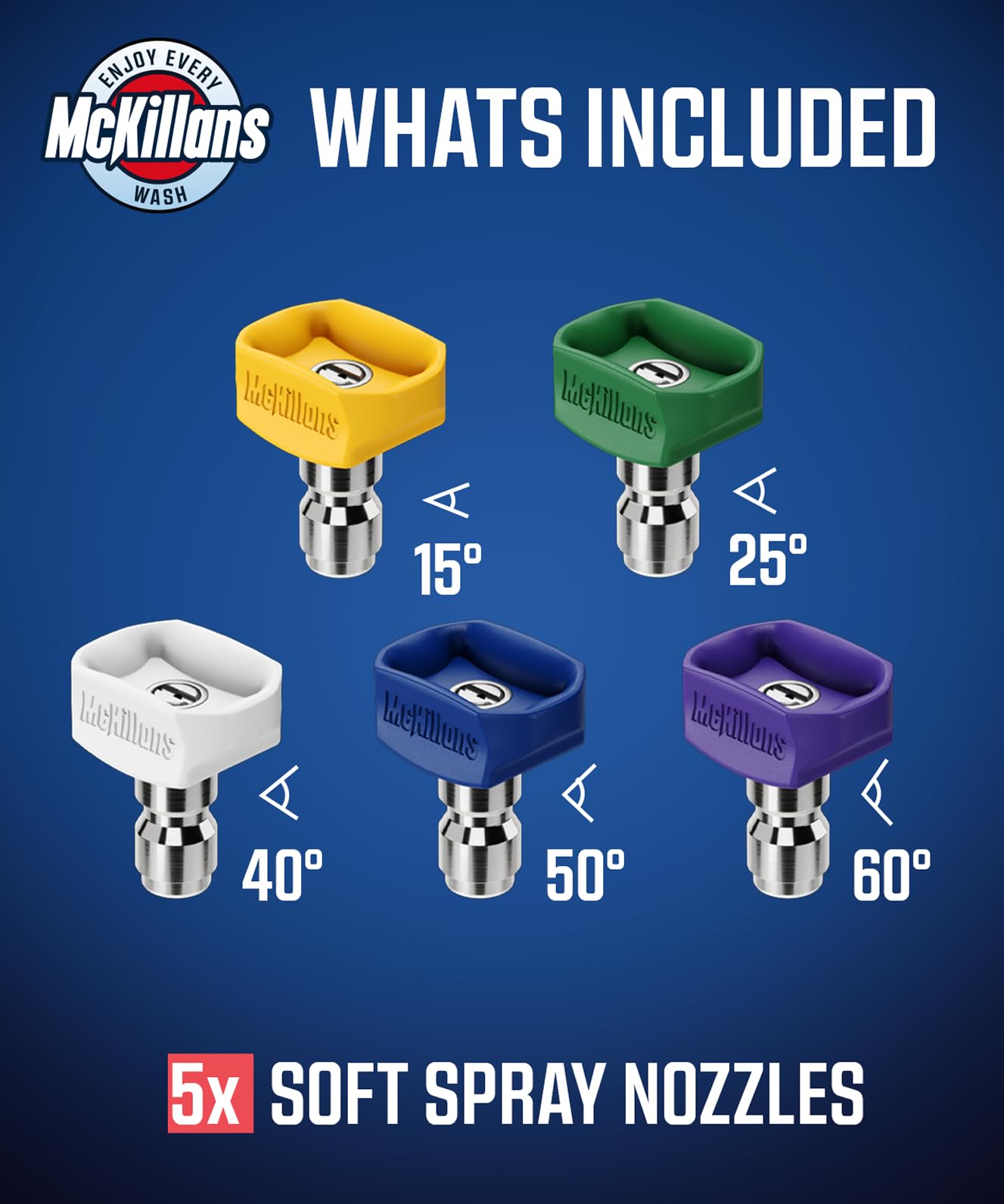 McKillans® 2026 Soft Pressure Washer Nozzle Tips - Fast Rinse - New Spray Angles 60° 50° 40° 25° 15° - Easy-Grip Design - 304 Stainless Steel - 1/4" Quick Connect - Power Washer Tips Set (2.5 Orifice)