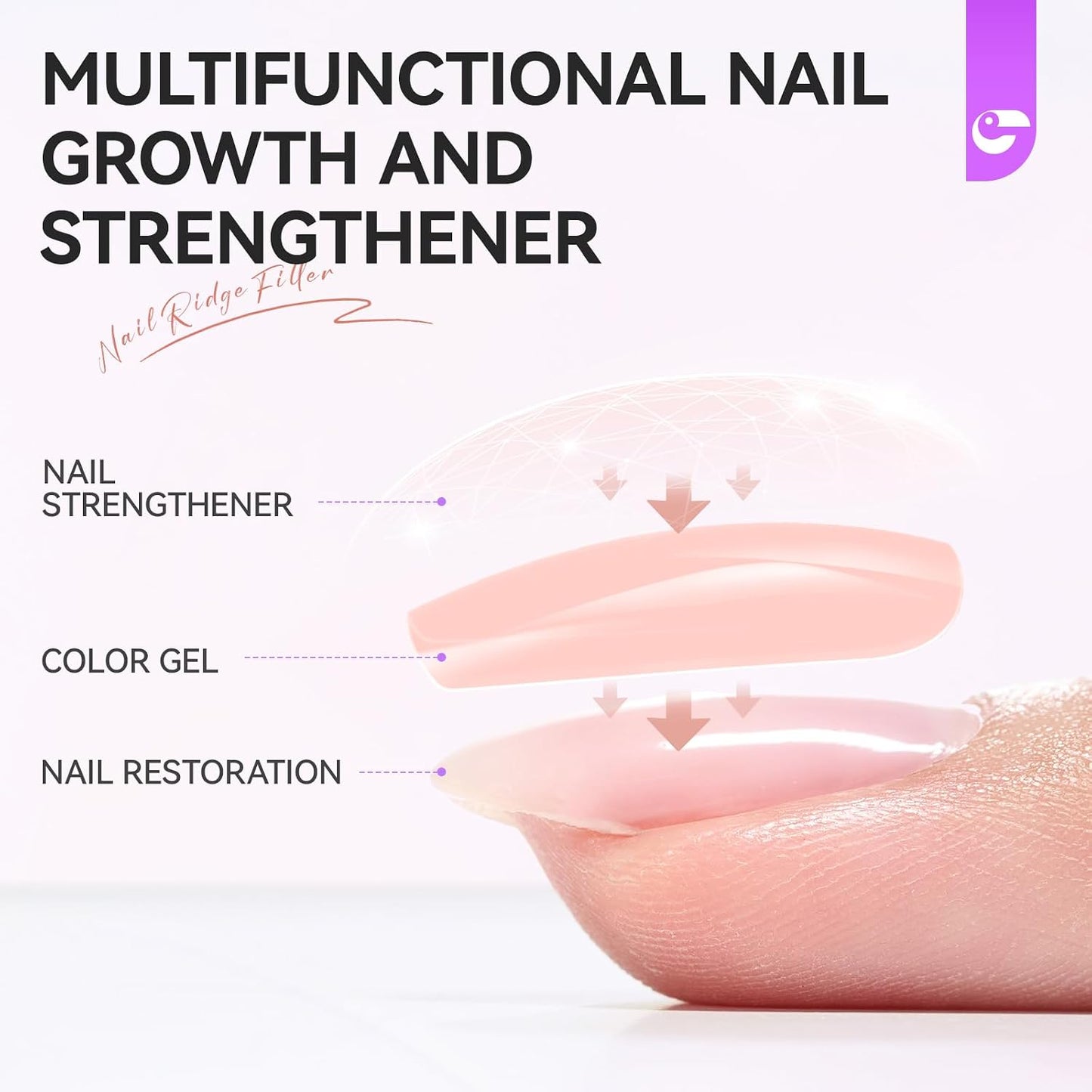 Nail Strengthener & Growth | Extra Strong Protein Hardener for Damaged Nails - Nude Pink 15ml - Quick Dry Ridge Filler