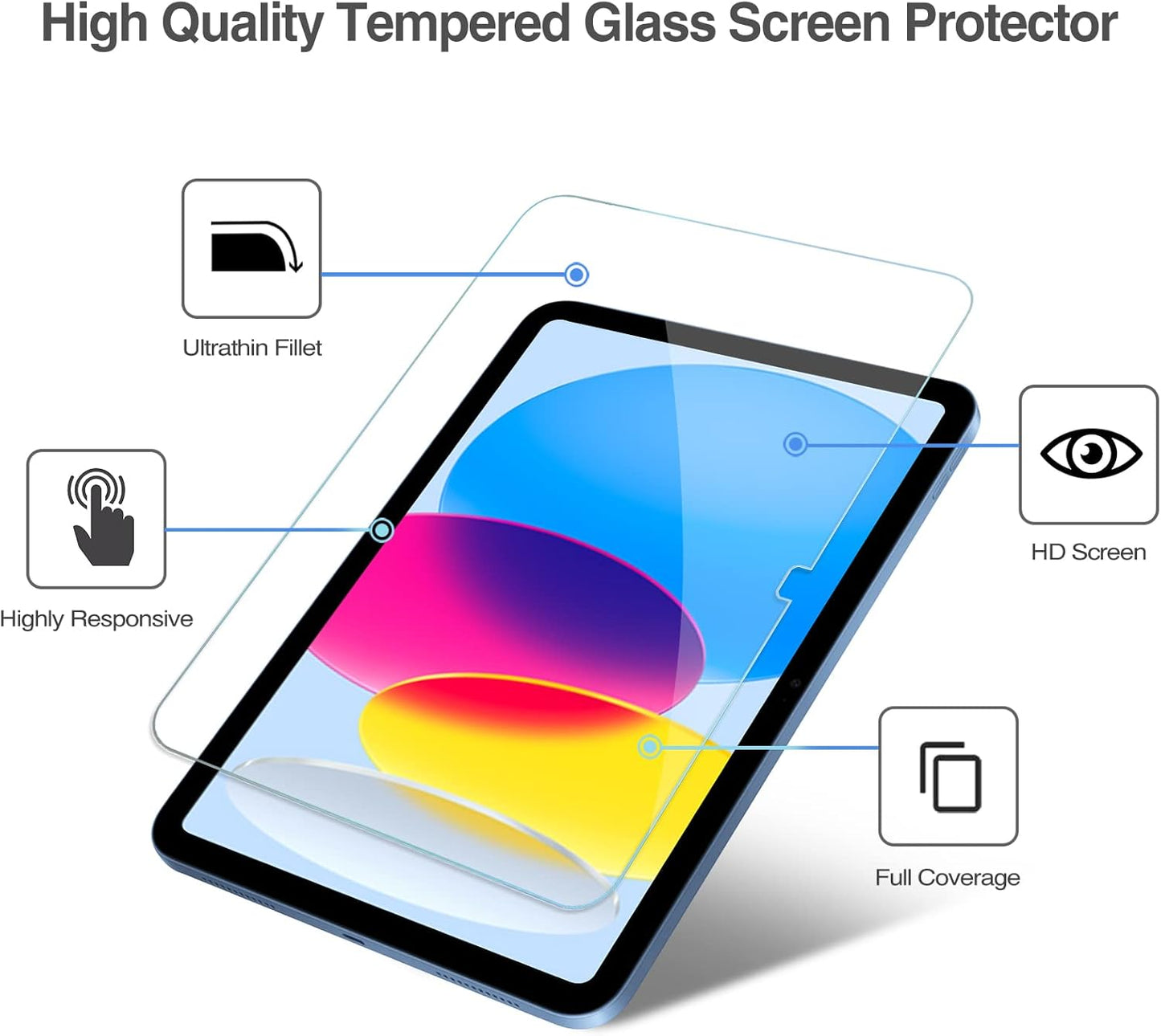 iPad Screen Protector - Tempered Glass Film Guard for A16 2025 & 10th Gen 11 Inch | Clear, 2 Pack