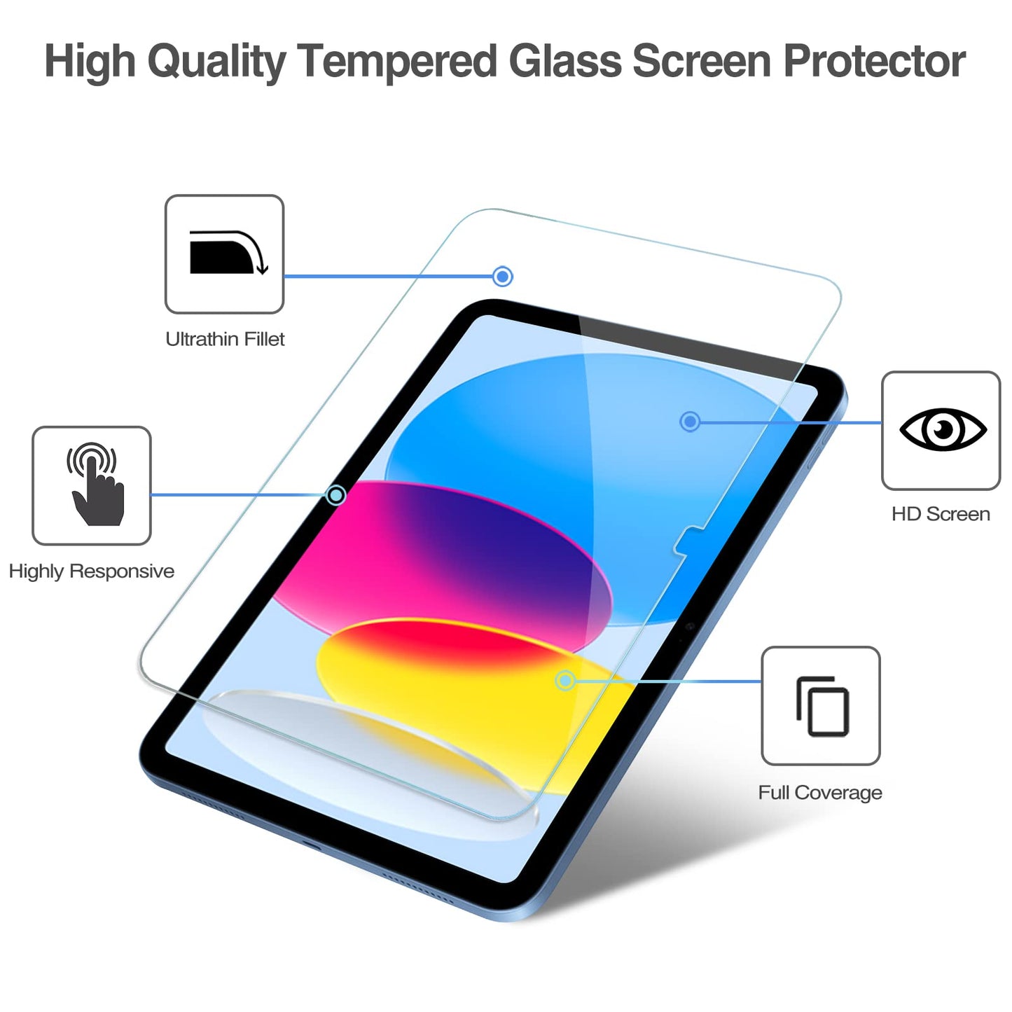 ProCase 2 Pcs Screen Protector for iPad A16 2025 11th 11" /10th 2022 10.9