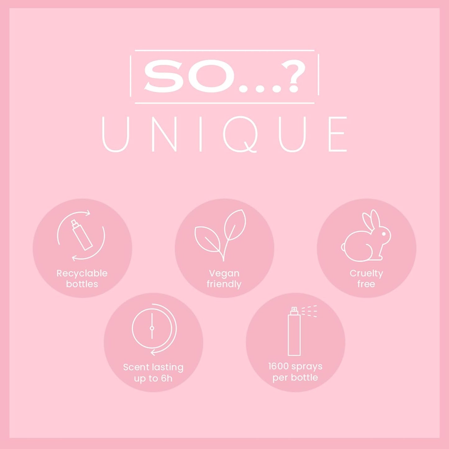 Unique Body Mist Set - Floral & Sweet Perfume Sprays for Women | 6 Travel Size Body Sprays, 6-Hour Wear
