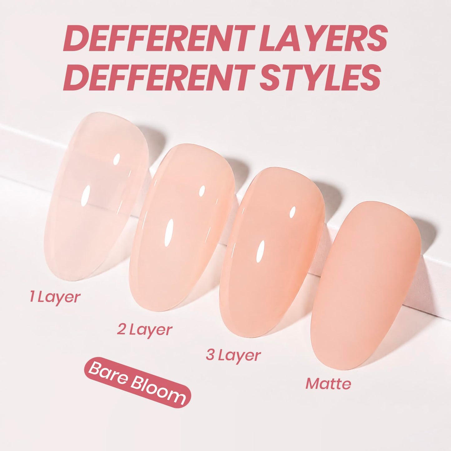 Beetles Nude Gel Nail Polish - 15ML Nude Pink Natural Gel Polish Nail Concealer Jelly Gel Nail Polish Soft Sheer Nail Polish Soak Off UV Nail Lamp French Nail Art Manicure Gift for Women
