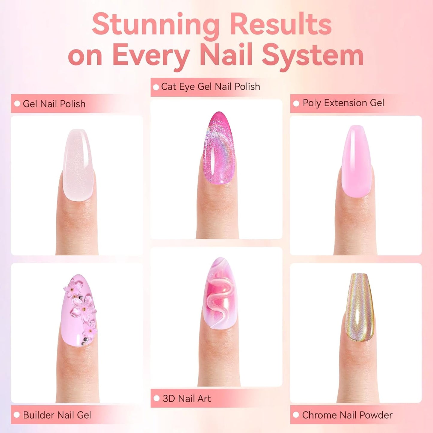 Gel Top Coat - 2PCS No Wipe Nail Polish for Long-Lasting Glossy Finish | Clear, Non-Yellowing, Soak Off with UV/LED Lamp
