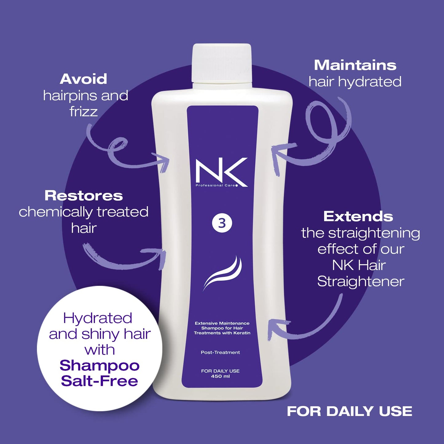 NK Professional Care. Complete Hair Straightening Treatment, Kit Steps 1,2,3,4,5. Hair Surgery with keratin, post-treatment, shampoo , Hair Mask Collagen & hyaluronic acid and Styling Oil. (15oz)