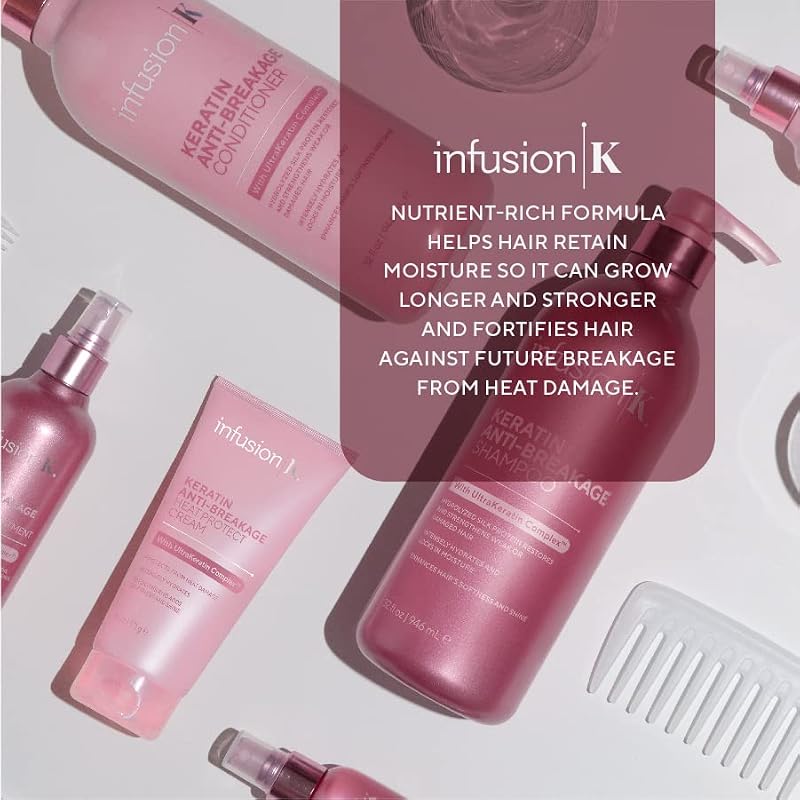 Infusion K Keratin Anti-Breakage Hair Conditioner 32oz - Strengthen & Hydrate