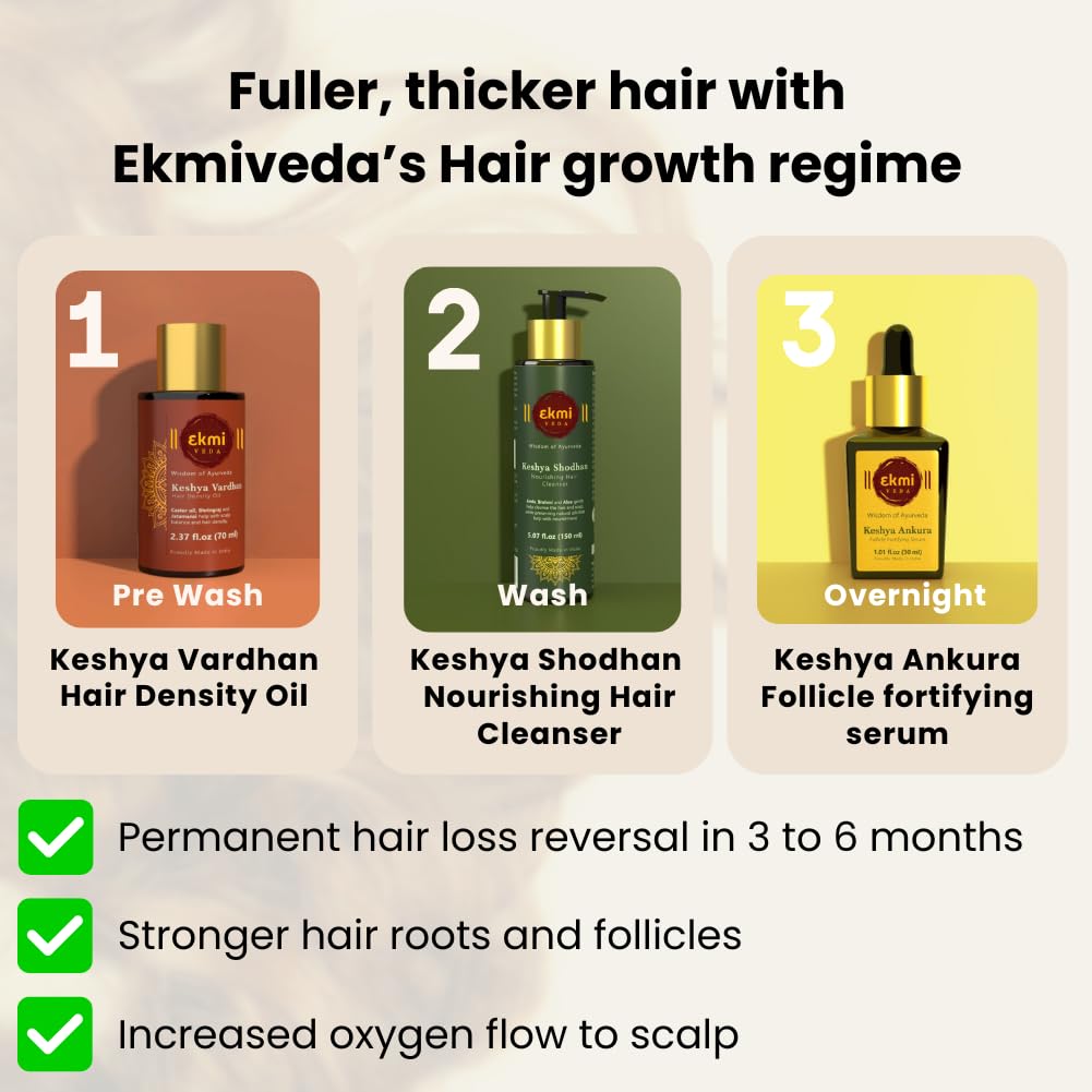 Ekmiveda Hair Growth Dht Blocker Serum With Redensyl, Procapil, Ayurvedic Herbs, Amla, Brahmi, Capilia Longa. Follicle Stimulating Hair Density Serum. Hair Loss Treatment For Women & Men, 1.01 Fl Oz
