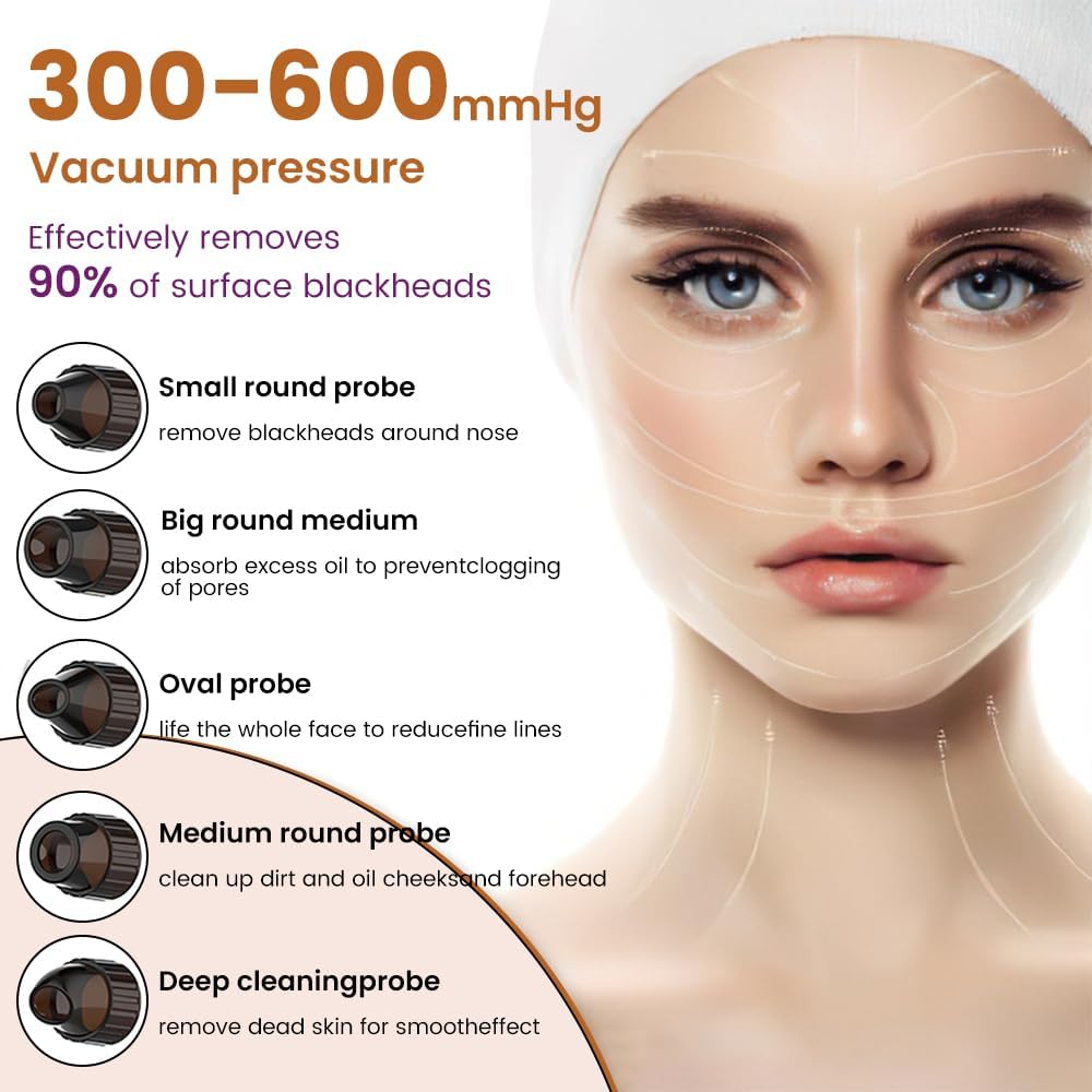 Pore Vacuum Blackhead Remover - 5 Suction Heads & 3 Levels for Deep Cleansing | Nose & Face