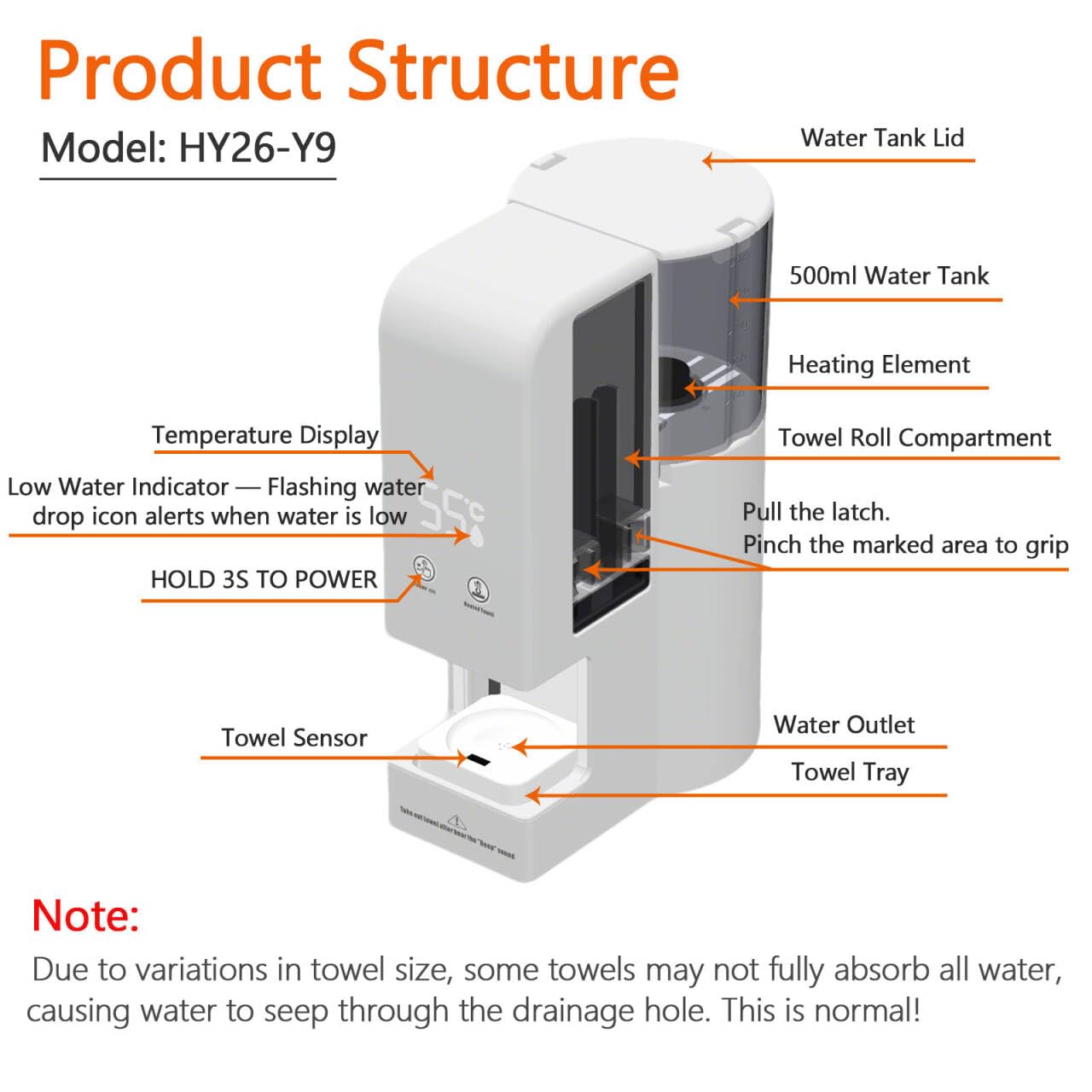 Towel Heater - Hot Towel Warmer Dispenser for Spa & Home Use | Includes 100 Towels