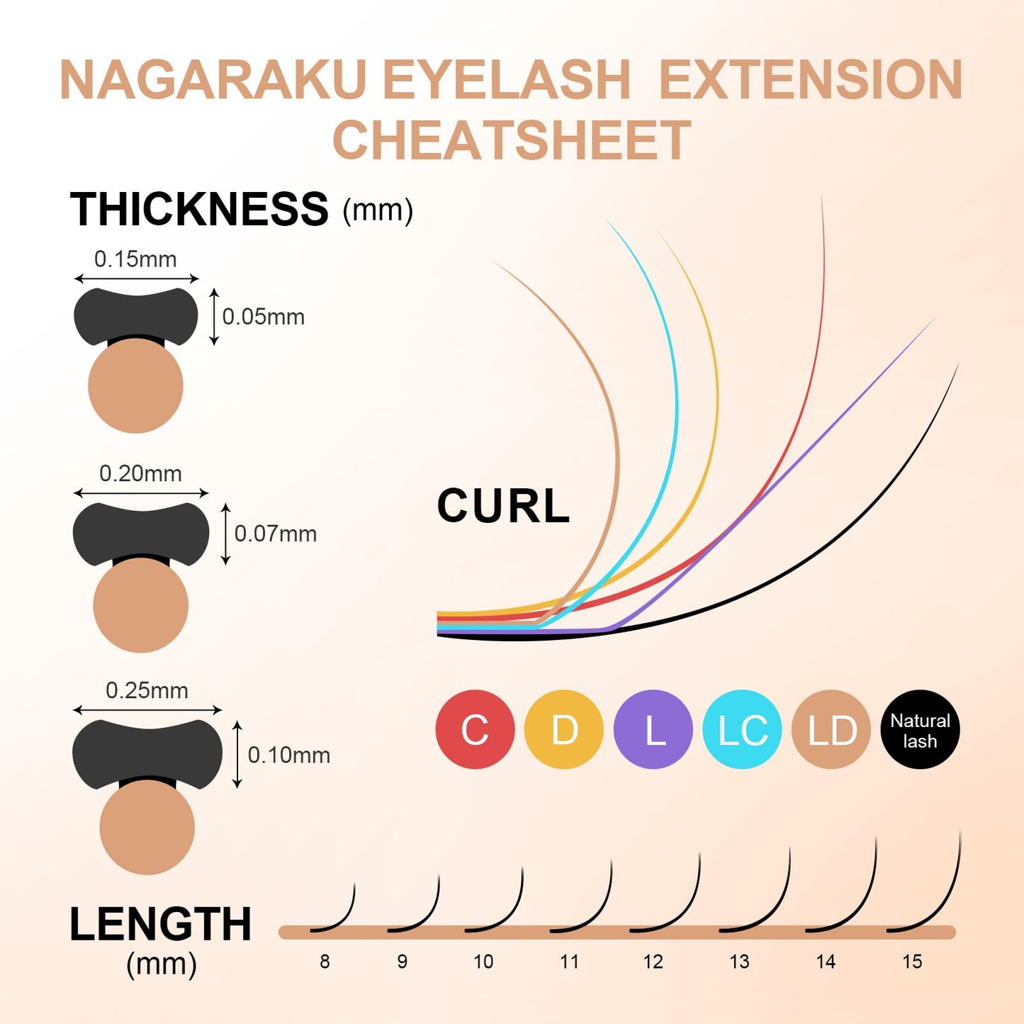 NAGARAKU Double Tips Flat Ellipse Eyelash Extensions Supplies 0.15 C curl 8-12mm Mix Natural Charcoal Color Faux Mink Super Soft Split Tips Individual Lashes