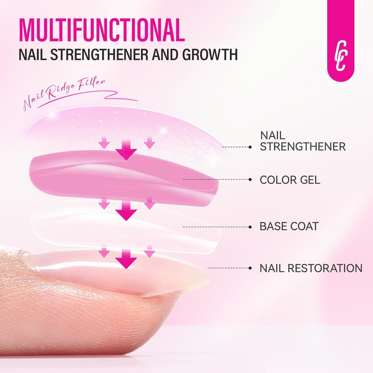 Nail Repair - 8 in 1 Dusty Rose Nail Hardener & Strengthener | Protein Ridge Filler for Weak Nails, 15ml