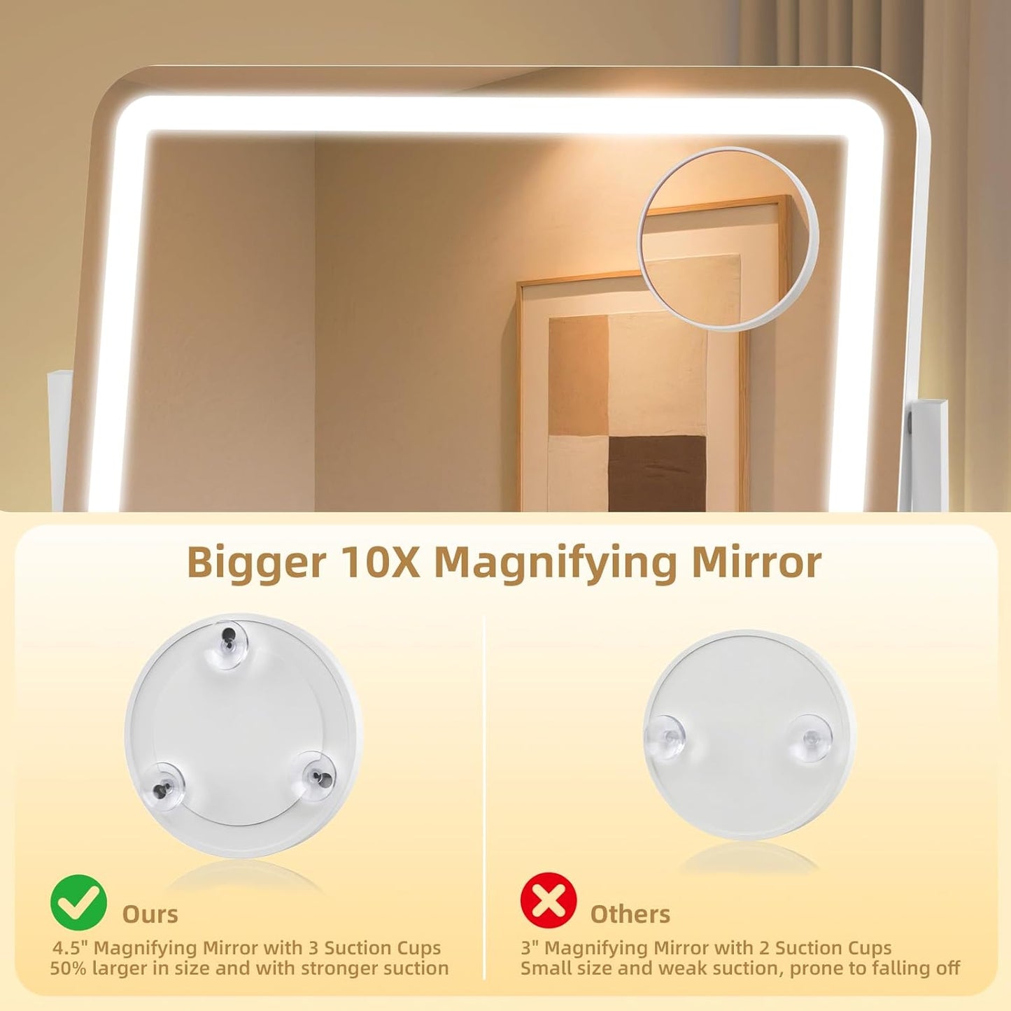 Lighted Makeup Mirror with 10X Magnification - 22"x17", Dimmable 3-Color Lights, Touch Control, 360° Rotation, Metal Frame, Perfect Women's Gift, White