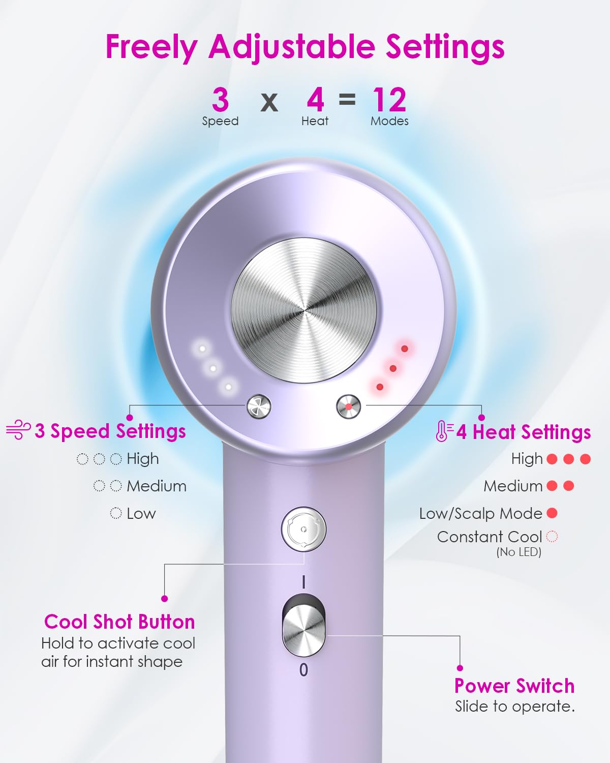 High Speed Ionic Professional Hair Blow Dryer,160000 RPM Powerful Fast Drying Travel Hairdryer Blowdryer with Magnetic Diffuser, Concentrator Nozzle & Wall Mount Bracket, 3 Speeds & 4 Temps, Purple