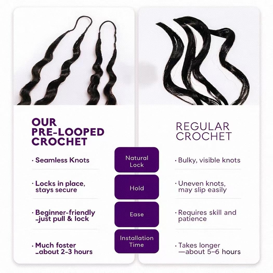 Burmese Curly Crochet Human Hair 16 Inch 60g 16A Raw Feather Crochet Human Hair Miracle Knots Pre‑Separated Lightweight Reusable Burmese Curly Hair Extensions 100% Virgin Human Hair Natural Black