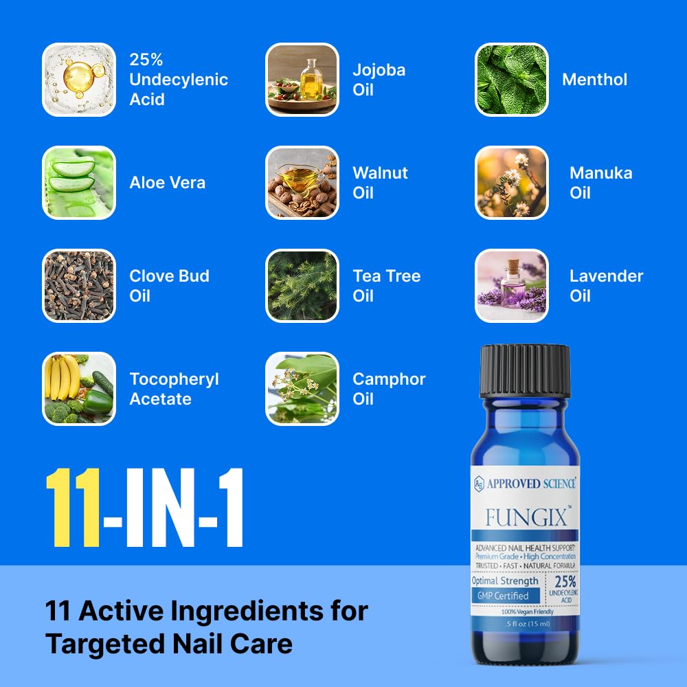 Fungix with Undecylenic Acid - Nail Solution - by Approved Science