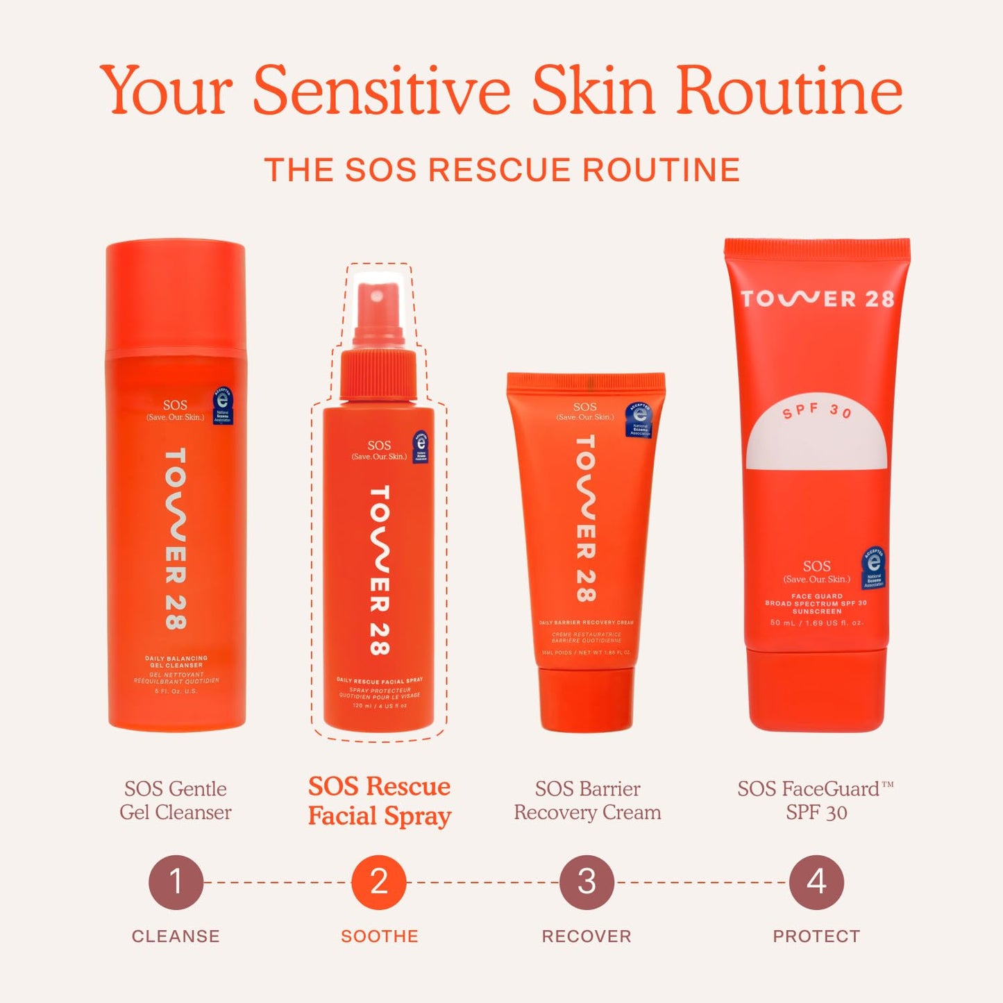 Tower 28 SOS Daily Rescue Facial Spray - Hypochlorous Acid Spray to Help Reduce Redness, Calm Irritation - Soothing + Purifying Toner Face Mist - Everyday Skin Care Essential (4 oz)