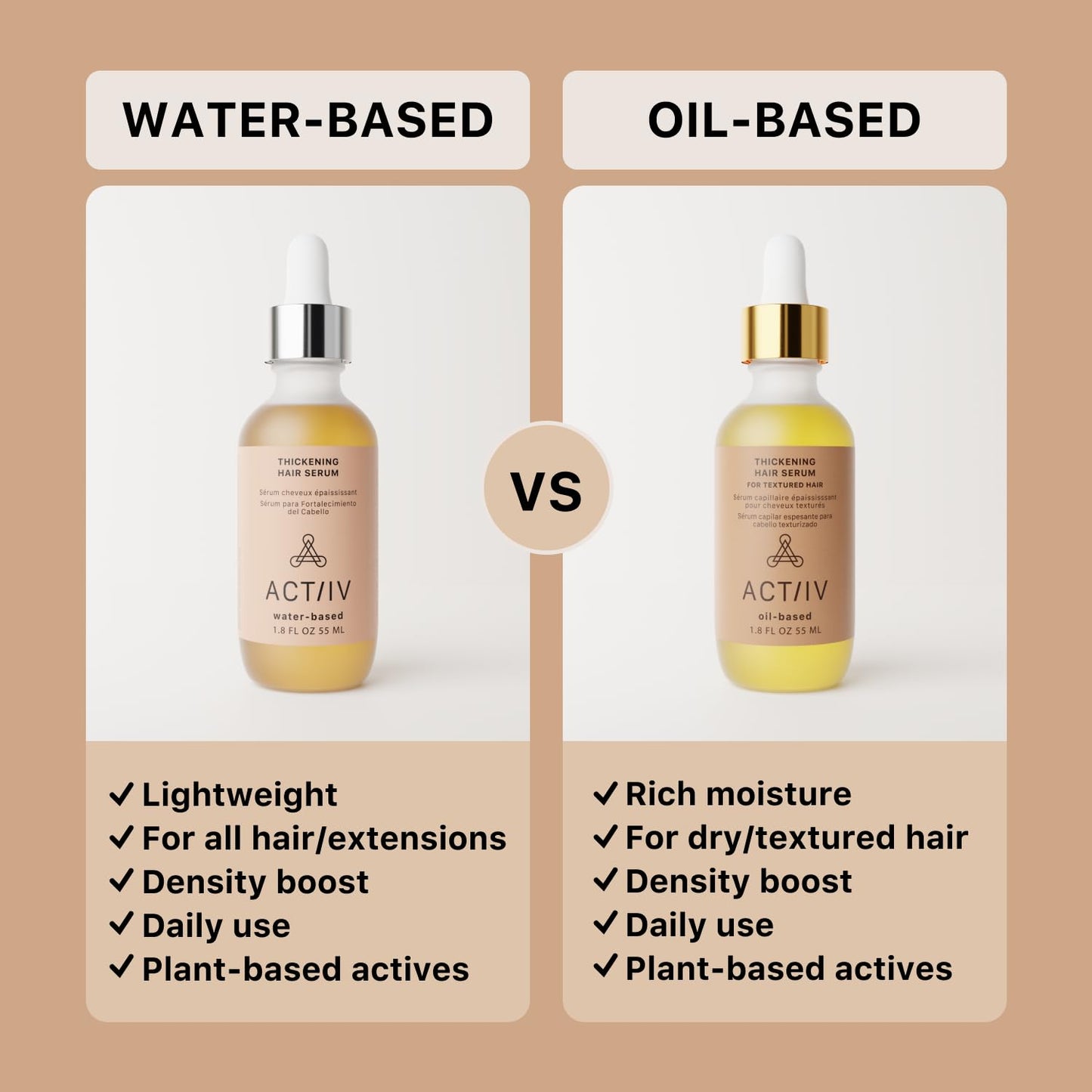 ACTIIV Thickening Hair Serum - Water Based | Supports the Appearance of Thicker, Fuller-Looking Hair, Lightweight Water-Based Formula, Non-Greasy, All Hair Types, 1.8 oz