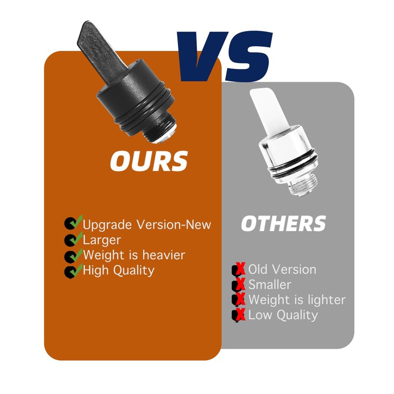 Quick Ceramic Heating Head Tip are Heating Multi-Tool for Slicing Wax or Viscous oil etc (Black & Silver)