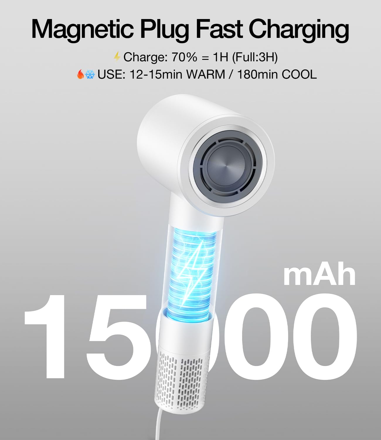 YALICE Cordless Hair Dryer Rechargeable with Digital Screen, 15000mAh Travel Hair Dryer with Magnetic Nozzle, 4 Mode Portable Hair Blow Dryers for Women Kids Outdoor Camping Beaches, White