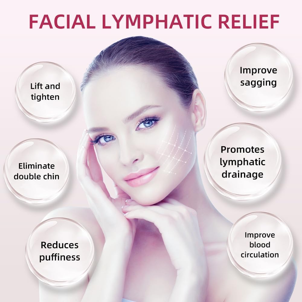 Lymphatic Contour Face Brush - Gua Sha Tool for Facial Contouring & Puffiness Reduction | Ideal for Jawline Sculpting