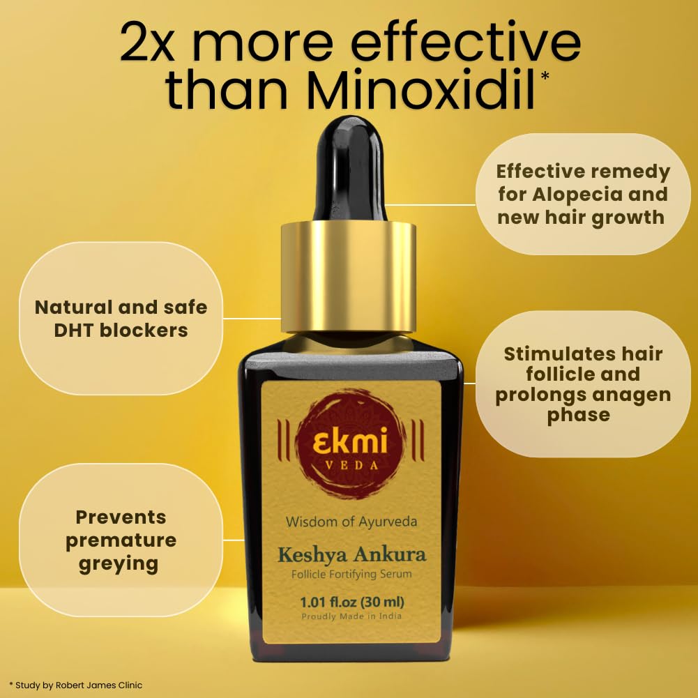 Ekmiveda Hair Growth Dht Blocker Serum With Redensyl, Procapil, Ayurvedic Herbs, Amla, Brahmi, Capilia Longa. Follicle Stimulating Hair Density Serum. Hair Loss Treatment For Women & Men, 1.01 Fl Oz