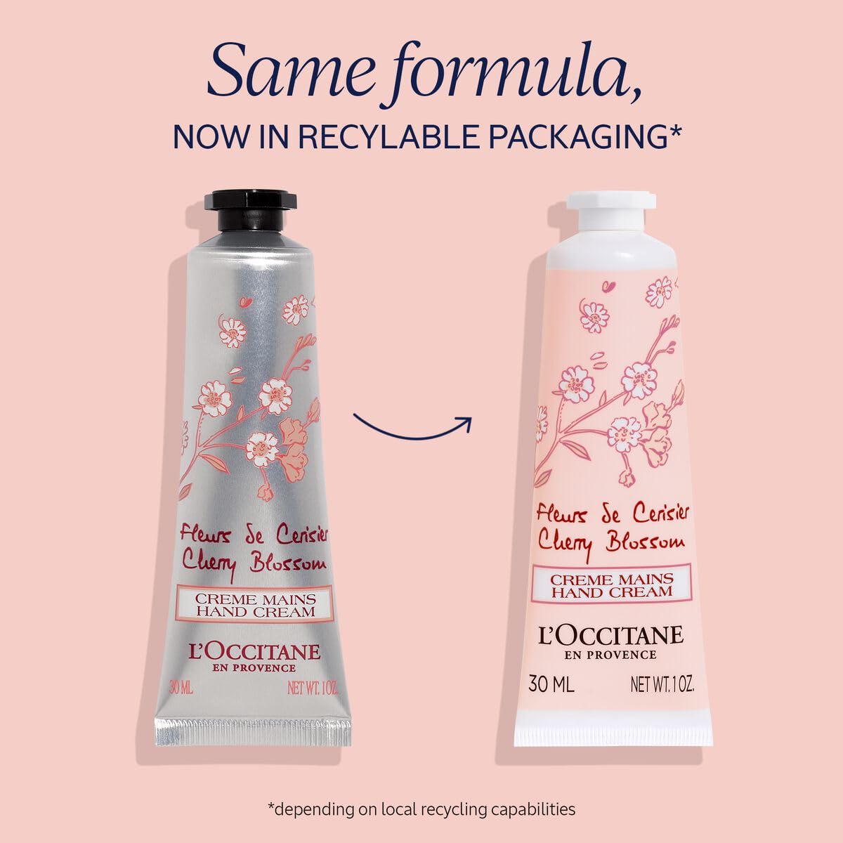 L'OCCITANE Hand Cream - Shea Butter Moisturizer for Dry Skin | Nourishing Hydration, Travel-Friendly Size