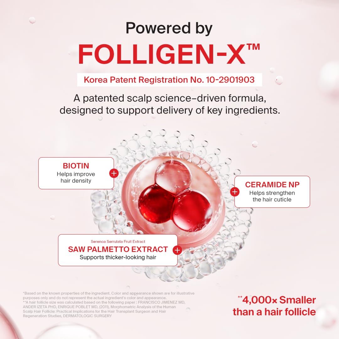 Folligen Thickening Scalp Conditioning Mask - Nourishing Biotin, Keratin & Peptides | 6.76 oz Hair Treatment