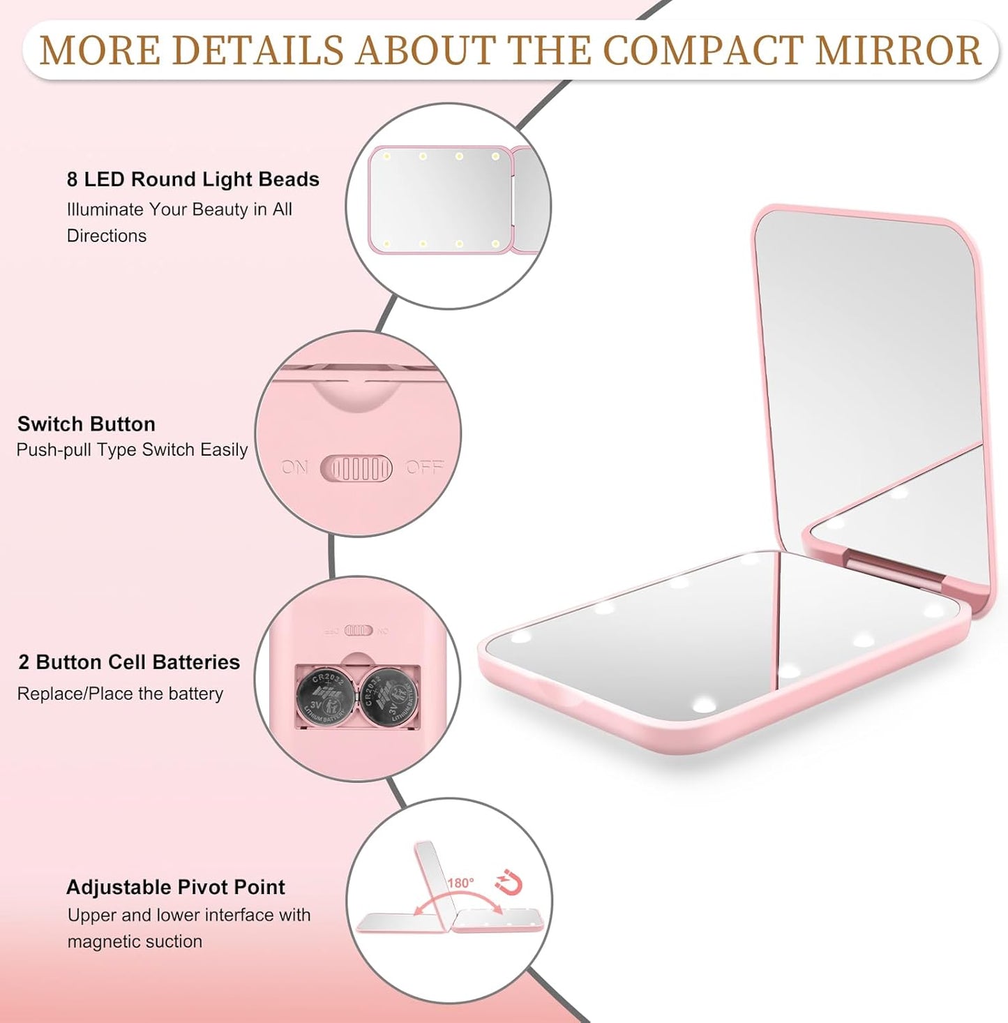 Compact LED Pocket Mirror - 1X/3X Magnification, Mini Travel Mirror for Purse | Pink