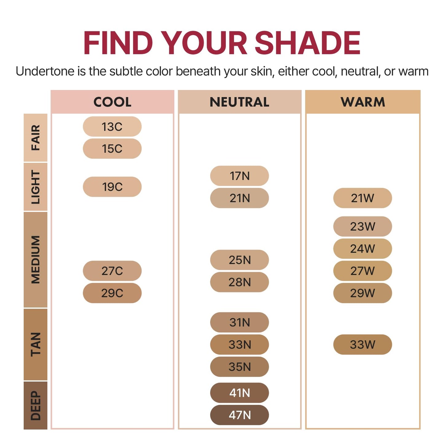 [Vegan] AGE20'S Signature Essence Pact | Pack of 1 | 21W WARM VANILLA | Korean Cushion Foundation | Cream Foundation, Dewy & Glow Finish, Natural Coverage, SPF 50+