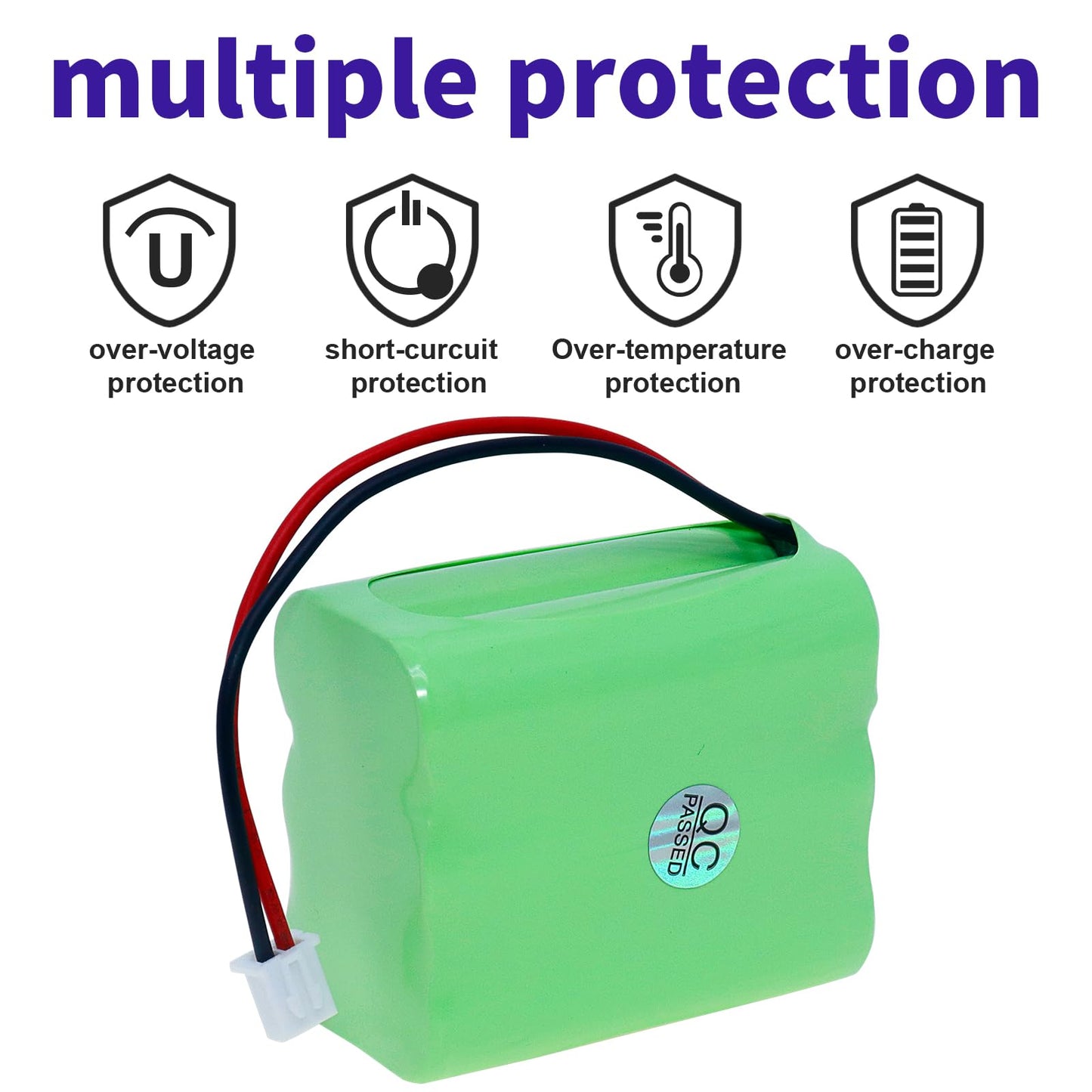 Re-Batt Battery Replacement for 2Gig BATT1, BATT1X, BATT2X, 6MR2000AAY4Z, GC2 2GIG-CNTRL2 2GIG-CP2, GCKIT311, 228844, Go Control Security Panel Alarm System 10-000013-001, Linear PERS-4200