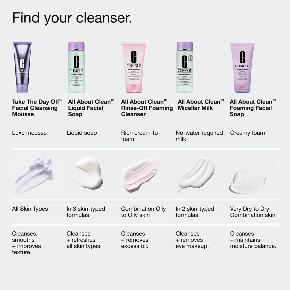 Clinique Take The Day Off Cleansing Mousse - Hyaluronic Acid & Glycerin | Makeup Remover for All Skin Types, 4.2 Fl Oz