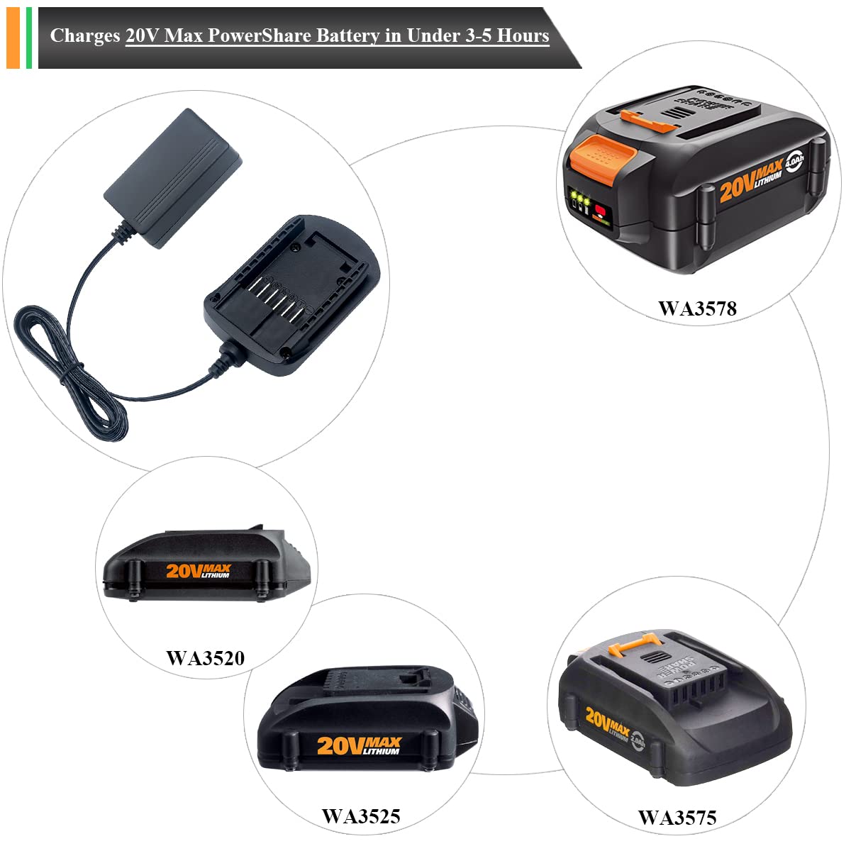 Lasica Replacement for Worx Battery Charger 20V WA3742 Compatible with Worx 20V Lithium Battery WA3520 WA3525 WA3578 WA3575 WA3522 WA3732 WA3770 WA3875 WA3881 Battery Charger