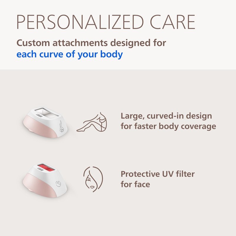 Philips Lumea 8000 Series IPL Hair Removal Device - Permanent Laser Hair Reduction for Women & Men, Easy and Comfortable Use at Home, SenseIQ, 2 Attachments for Body & Face, BRI932/03