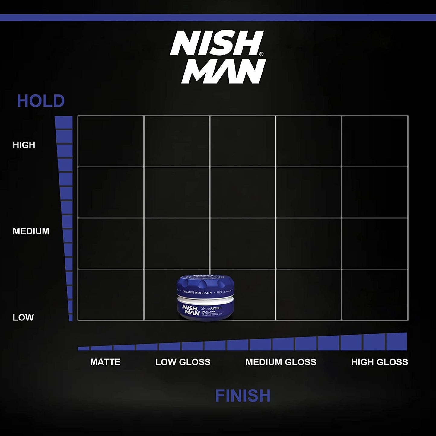 Nishman Hair Styling Cream 05 Wax 150 ml