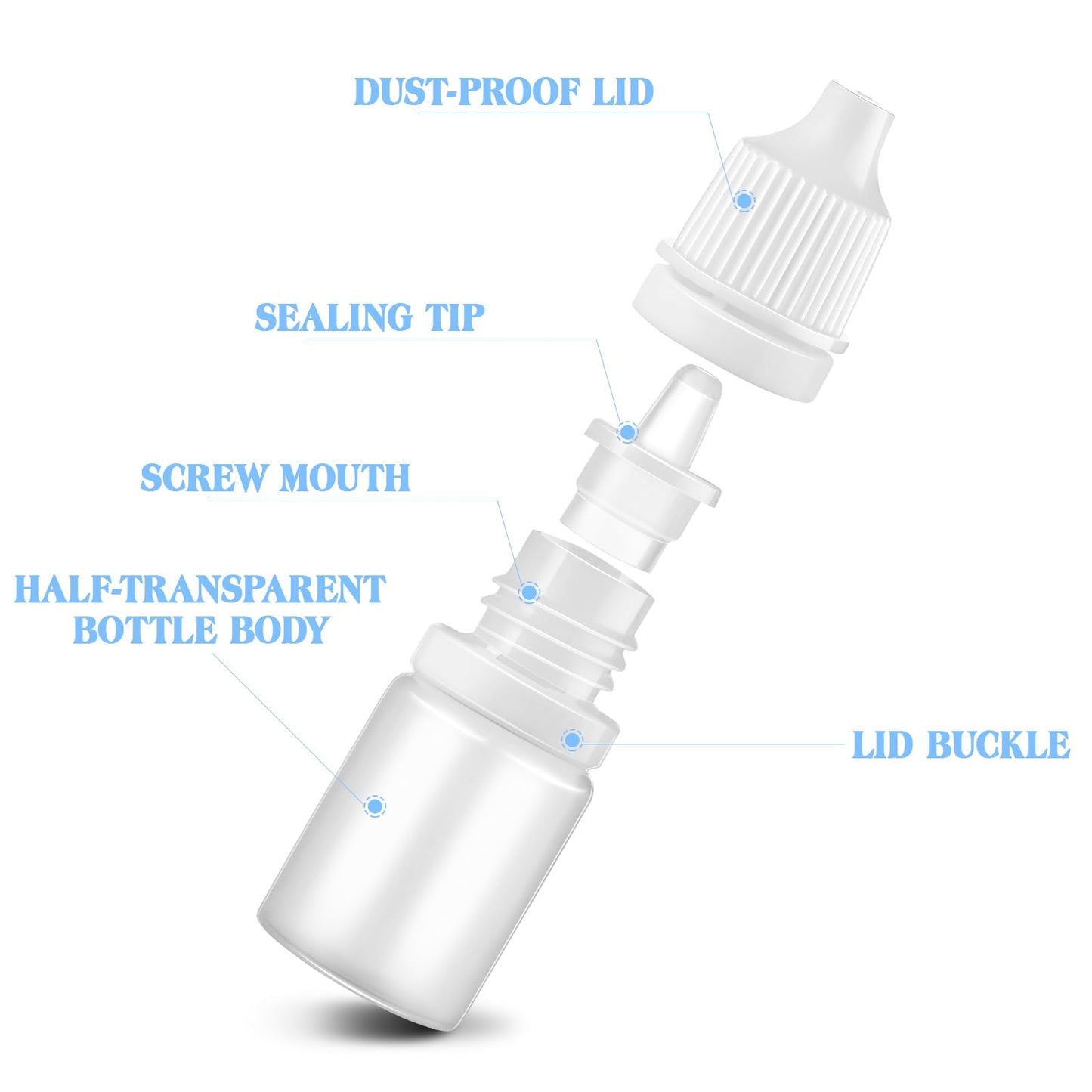 SUPVOX 10 Pack Small Plastic Dropper Bottles 1.77In Eye Dropper Squeeze Bottles with Leak-Proof Caps Mini Liquid Dispenser for Travel and Storage