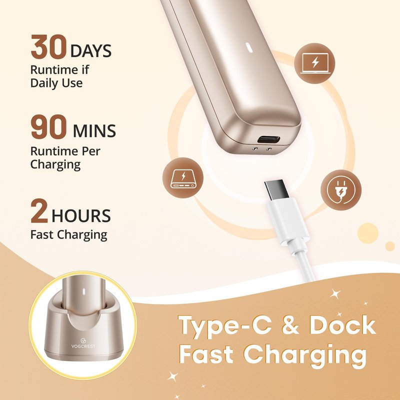 VG VOGCREST Bikini Trimmer for Women: 2-in-1 Rechargeable Painless Body Shaver for Underarm Leg Arm - Portable Travel Friendly Pubic Grooming Kit