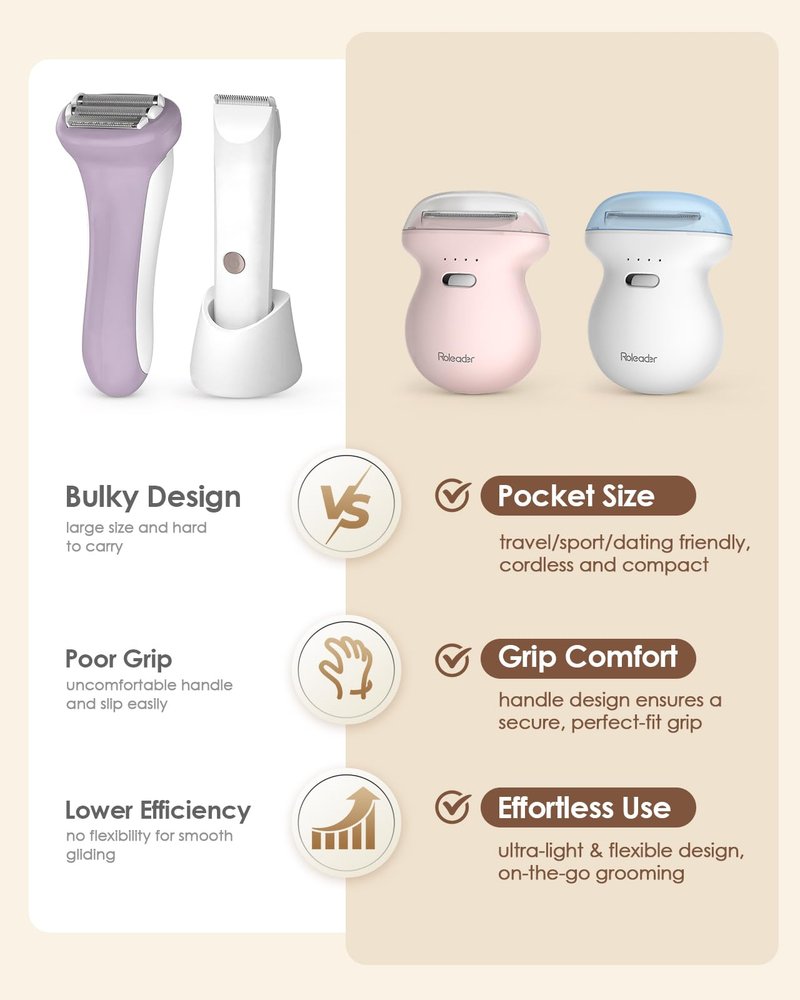 Mini Body Hair Trimmer for Travel, Womens Electric Shaver Type-C Rechargeable Hair Removal Razor with LED Display, Waterproof Wet/Dry Home Use, On-the-Go White