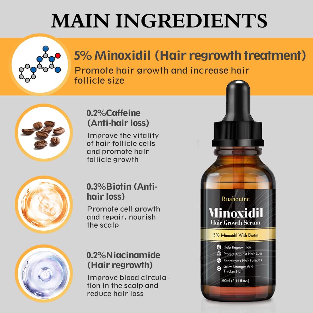 Minoxidil Hair Regrowth Oil - Extra Strength Serum for Thicker, Healthier Hair | 2.11 fl. oz.