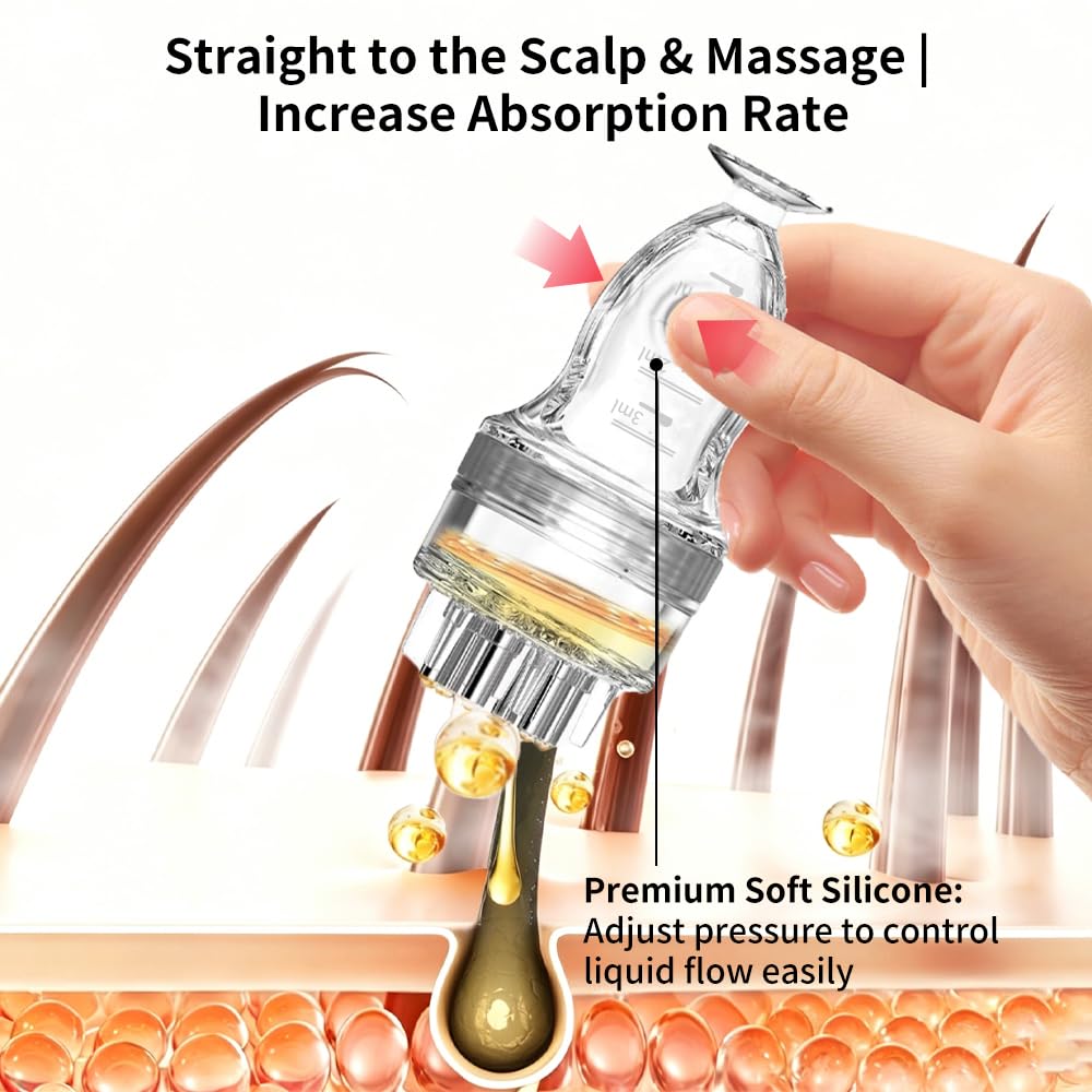 Minoxidil Applicator, Quick Efficient Apply No Messy Hair Serum Applicator Small Minoxidil Applicator Tool, Scalp Applicator Comb Minoxidil Brush Scalp Applicator Comb (Transparent)