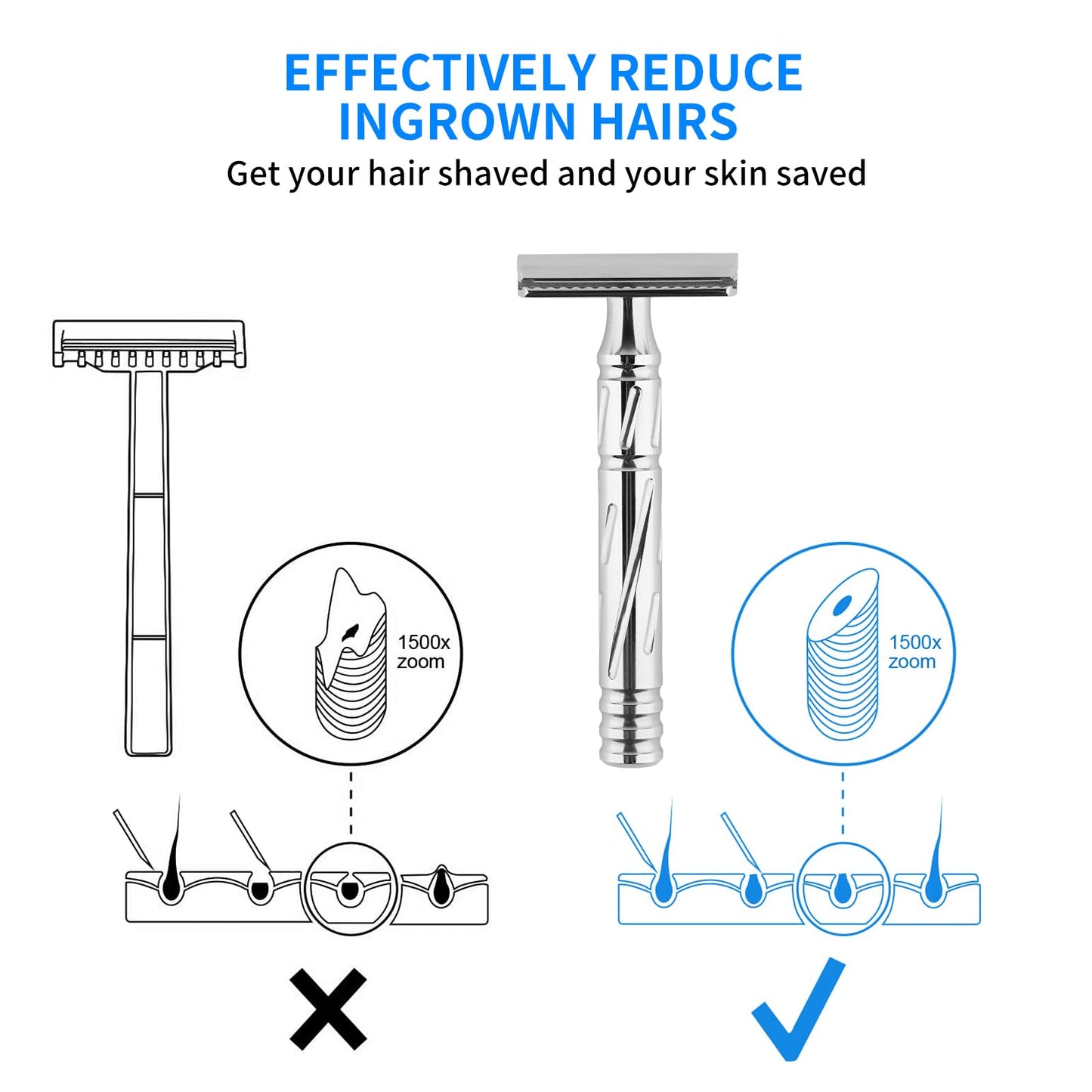 KAMPFE Double Edge Safety Razor Shaver Adopts CNC High-Precision Processing,Women and Mens razors for Shaving,30-degree Shaving Angled Head (aggress+++)