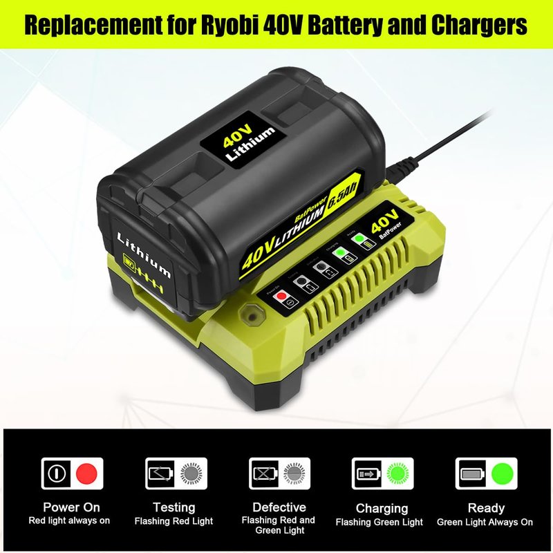 BatPower 6.5Ah 40V Battery & Charger Combo Compatible with Ryobi 40 Volt Lithium Cordless Outdoor Tools, High Output Replacement Battery Pack and Charger Set for 40V Mowers and Blowers (2-Piece Set)