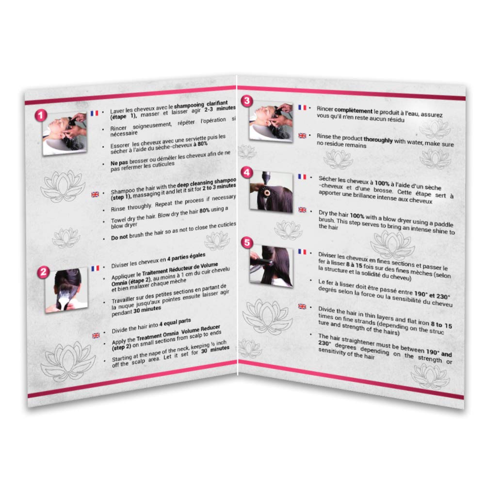NEW Brazilian Omnia Hair Straightener Treatment