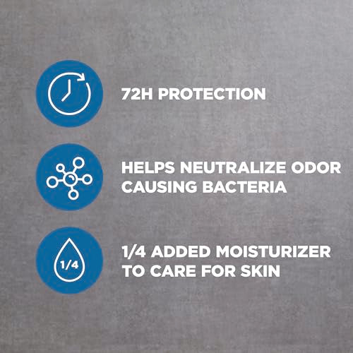 Dove Men+Care Antiperspirant Deodorant Dry Spray Clean Comfort For Men 72-hour Sweat and Odor Protection with Triple Defense Technology, 3.8 Ounce (Pack of 3)