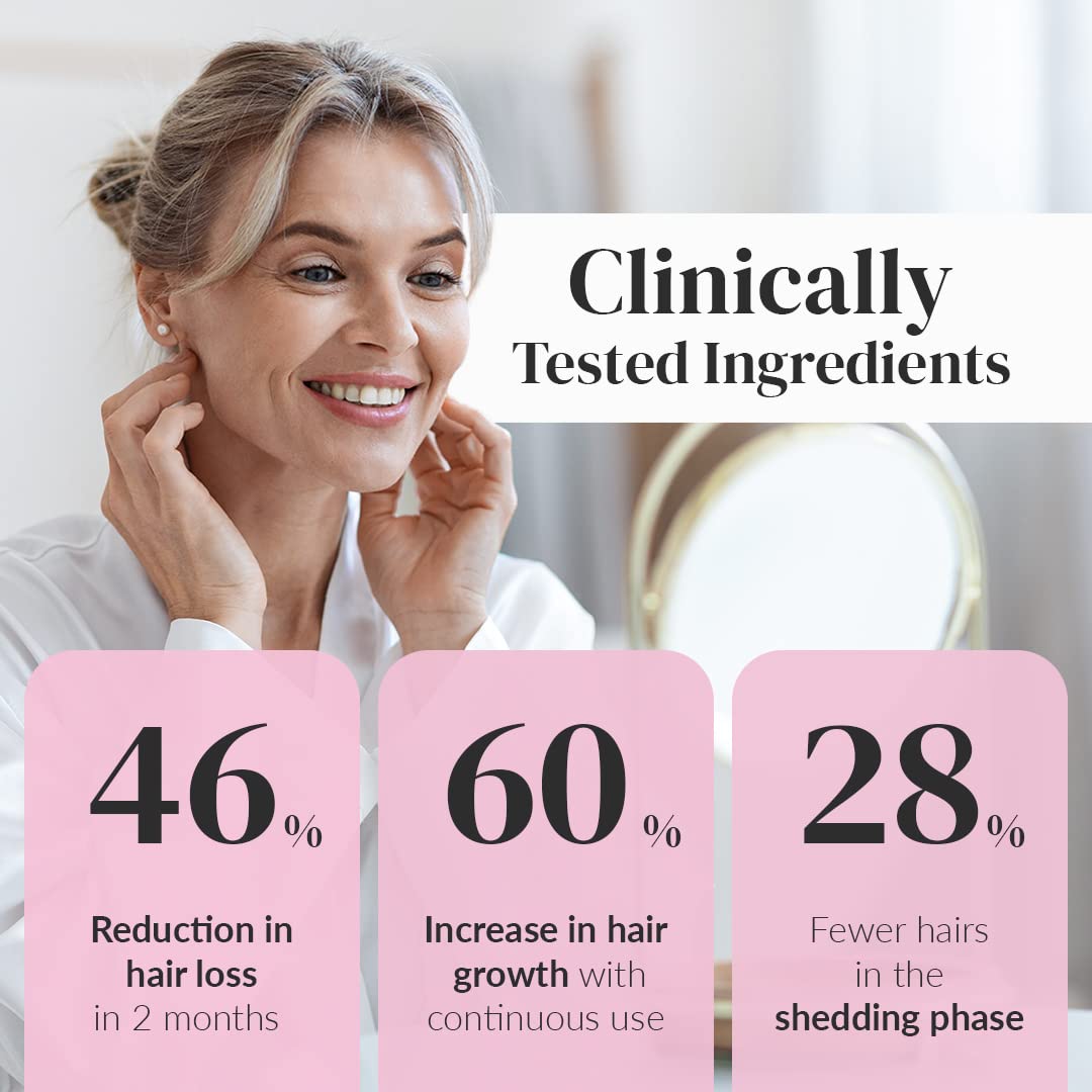 Kerotin Hair Growth Serum with Castor Oil for Hair Loss in Women, DHT Blocker, Promotes Scalp Care & Thicker Fuller Hair, Thickening Drops, Natural, Sulfate & Cruelty Free, Made in USA
