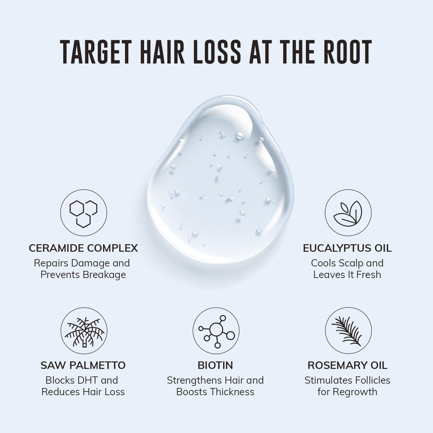 DHT Blocking Shampoo for Men - Hair Thickening & Anti Hair Loss Shampoo with Saw Palmetto, Biotin & Rosemary for Hair Growth - 2-in-1, Sulfate-Free, 10oz