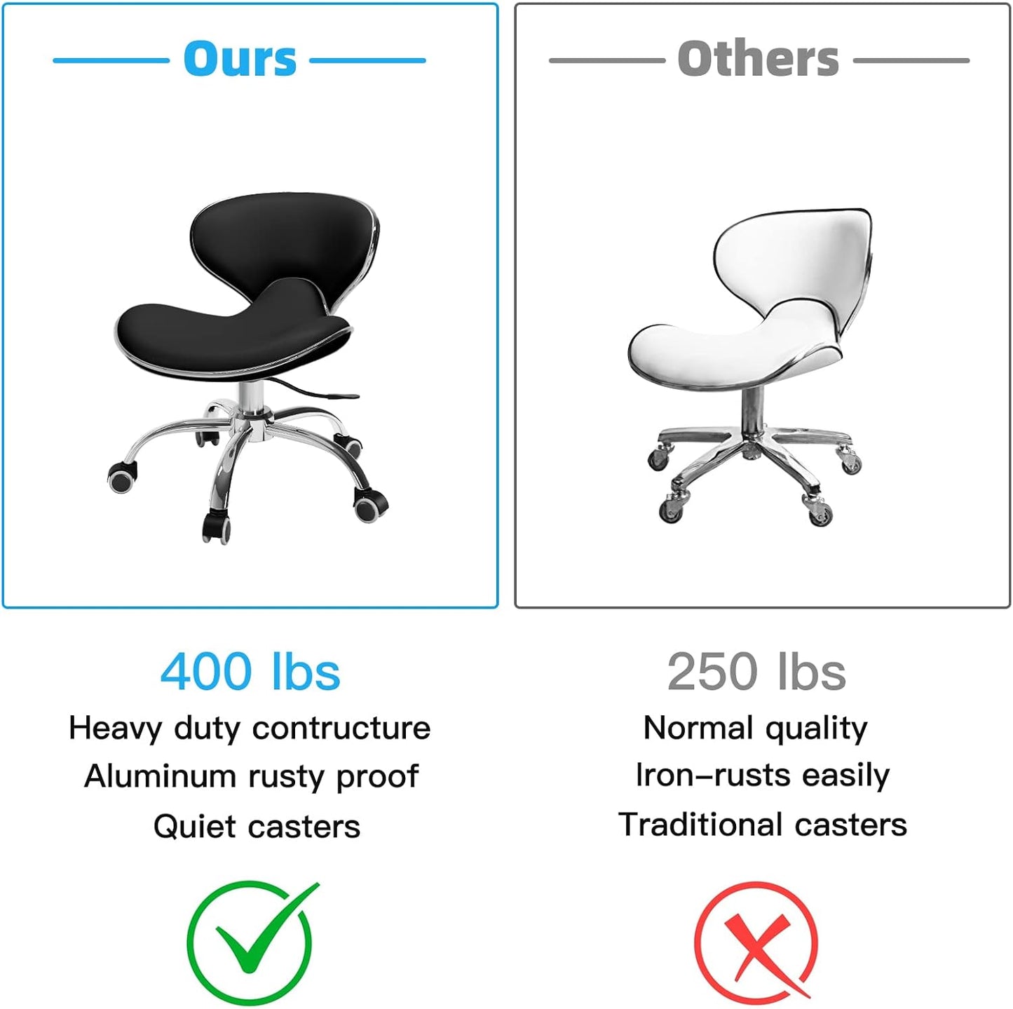 Ergonomic Pedicure Chair for Nail Tech - Adjustable Height, Hourglass Back Support | Ideal for Salon, Spa & Tattoo Use